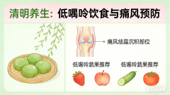 清明节气，痛风性关节炎易复发？这些防
